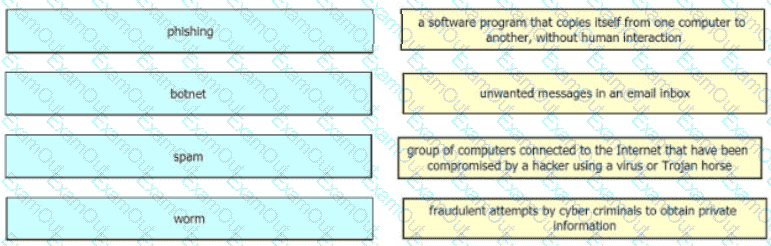 question 201