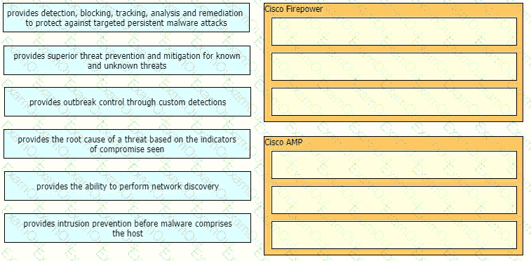 question 33