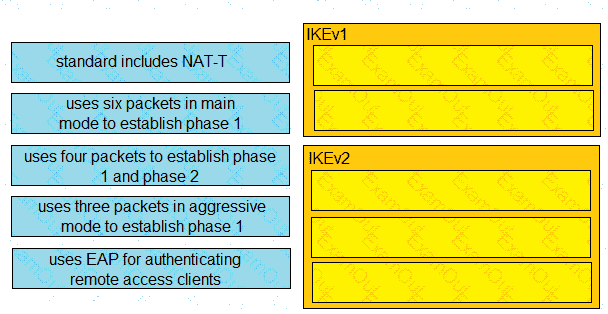question 146