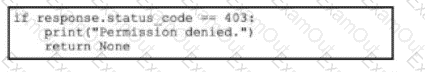 Question 119 Option 3