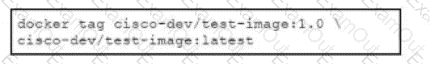 Question 126 Option 3