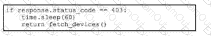 Question 119 Option 2