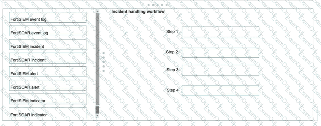 question 14