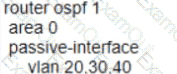 question 15