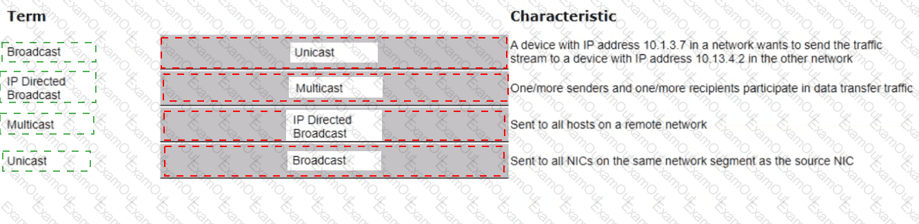 question 44 answer