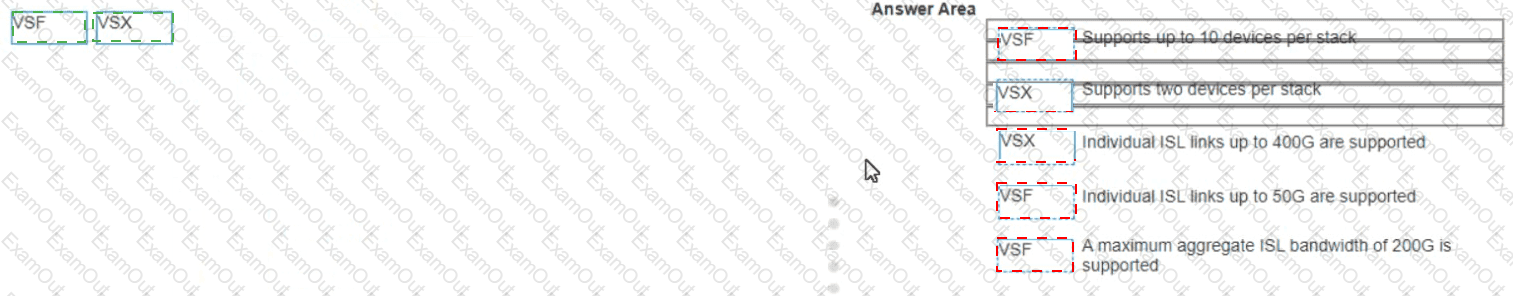 question 48 answer