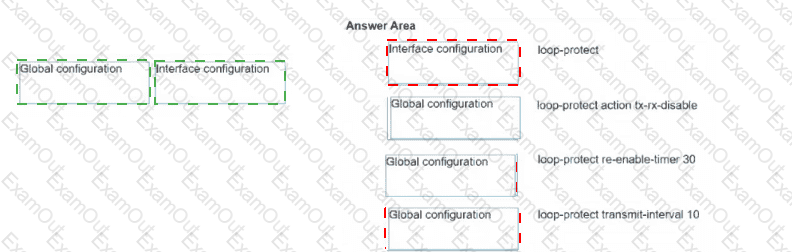 question 40 answer