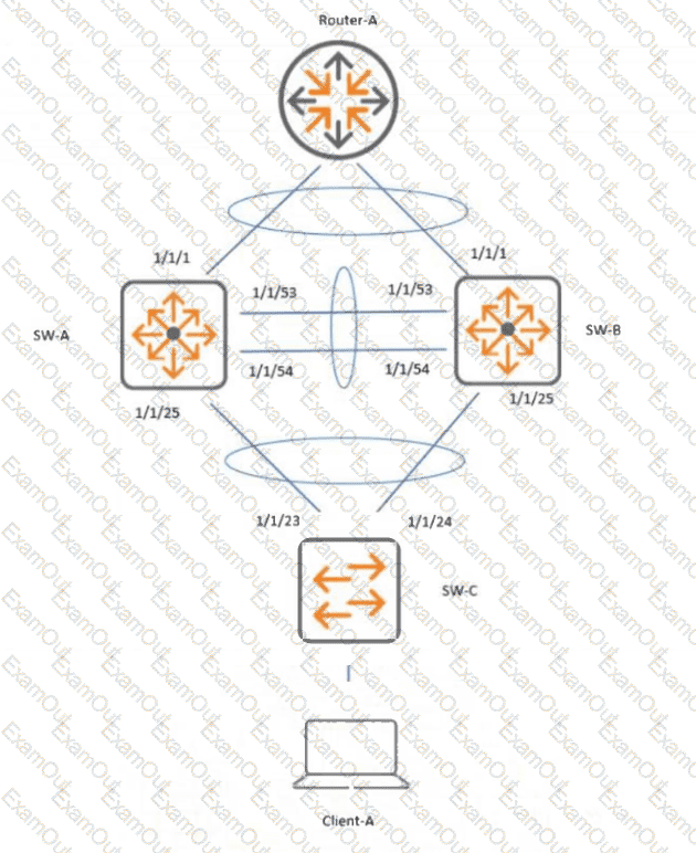 question 37