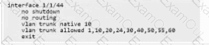 Question 29 Option 1