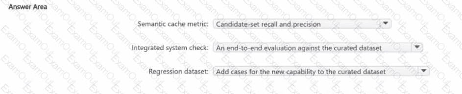 question 5 explanation