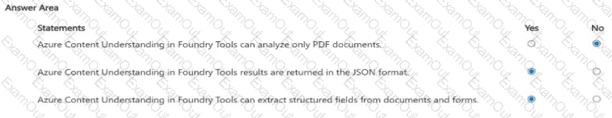 question 32 explanation