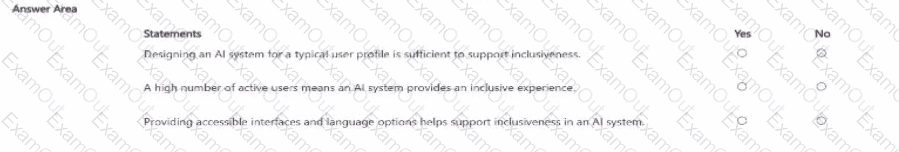 question 29