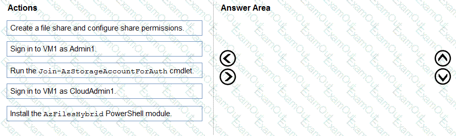 question 28