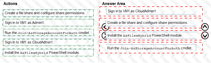 question 28 answer