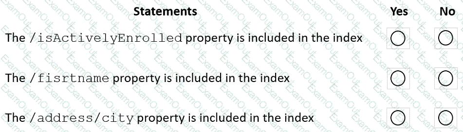 question 21