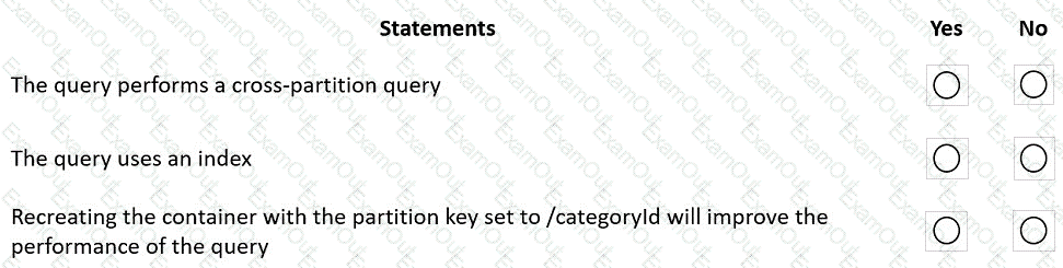question 22