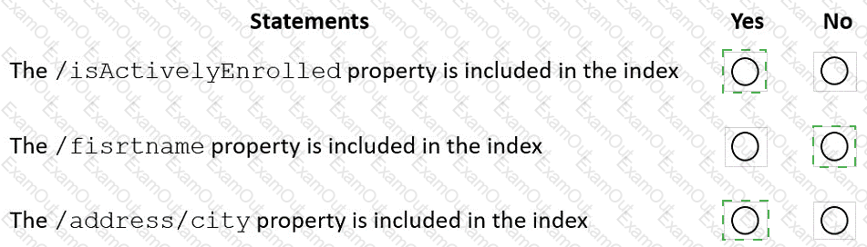 question 21 answer