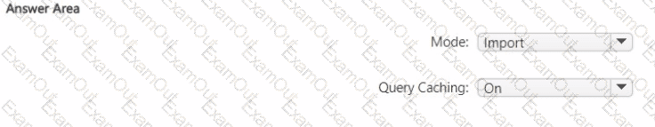 question 11 explanation