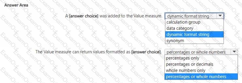 question 15