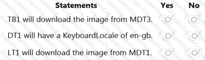 question 14