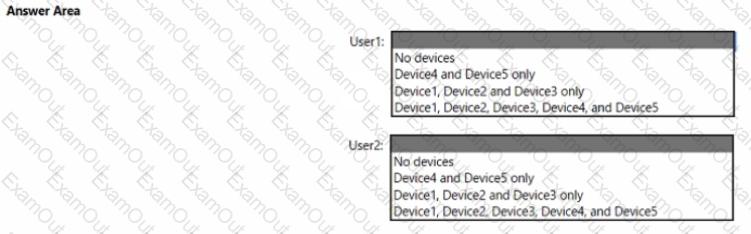 question 28