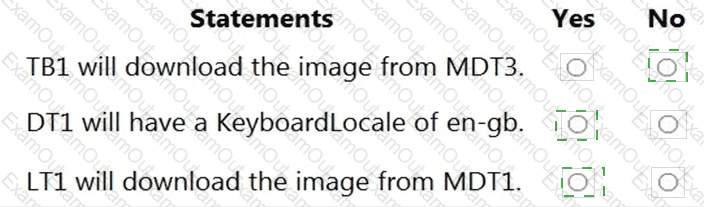 question 14 answer