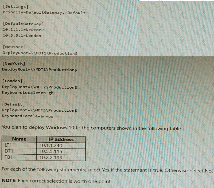 question 14