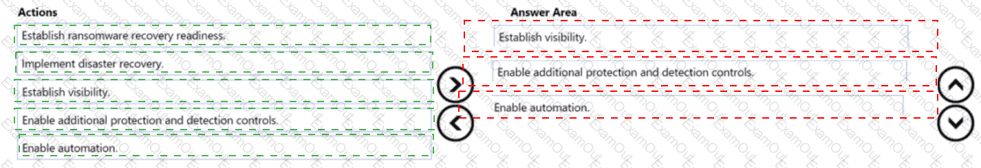 question 4 answer