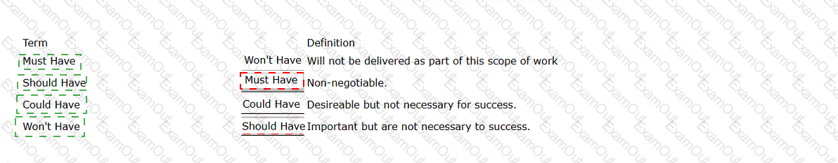 question 13 answer
