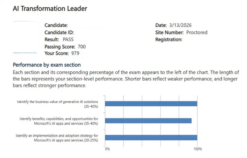 Microsoft Certified: AI Transformation Leader AB-731 passing exam report 3