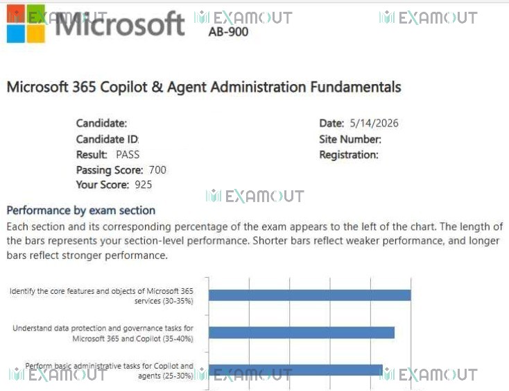 Microsoft 365 Certified: Copilot and Agent Administration Fundamentals AB-900 passing exam report 1