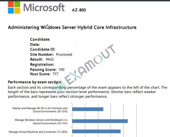 Microsoft Certified: Windows Server Hybrid Administrator Associate AZ-800 passing exam report 1