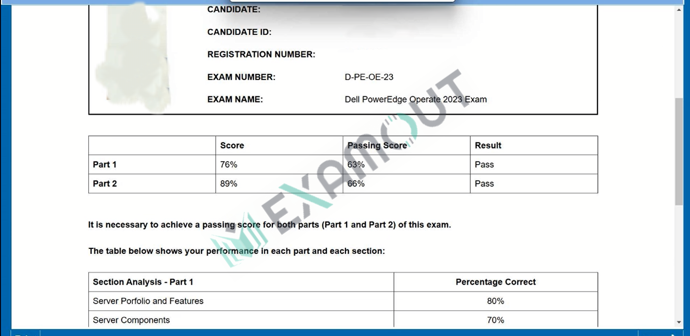 DECA-PowerEdge D-PE-OE-23 passing exam report 1