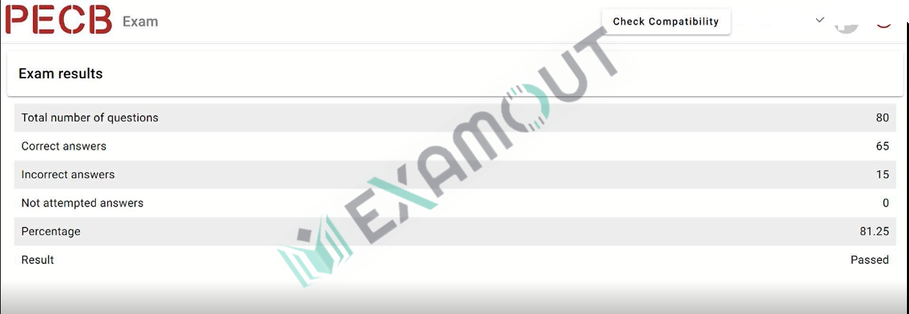 AI management system (AIMS) ISO-IEC-42001-Lead-Auditor passing exam report 1