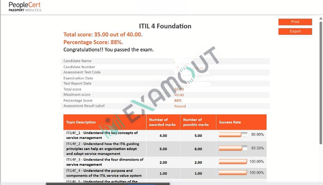 ITIL 4 ITIL-4-Foundation passing exam report 2