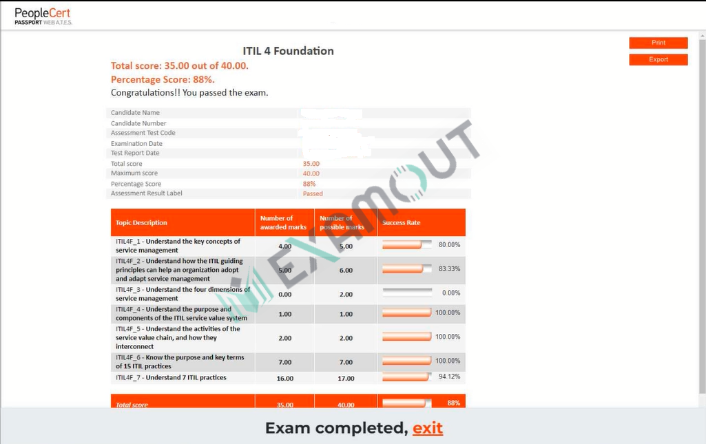 ITIL 4 ITIL-4-Foundation passing exam report 1