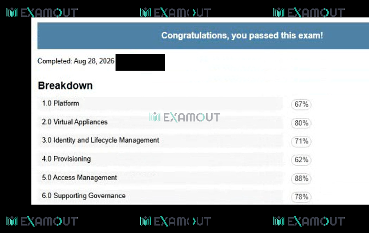 SailPoint Professional Identity-Security-Administrator passing exam report 1