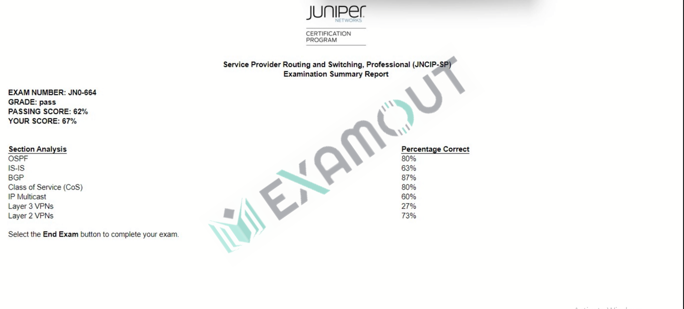 JNCIP-SP JN0-664 passing exam report 1