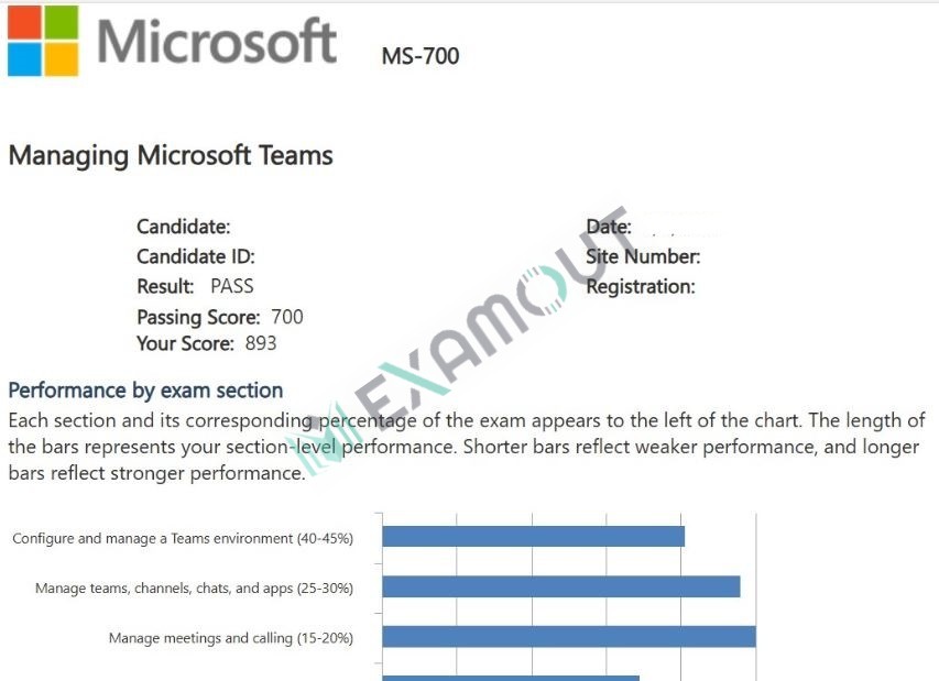 Dynamics 365: Finance and Operations Apps Solution Architect Expert MB-700 passing exam report 1