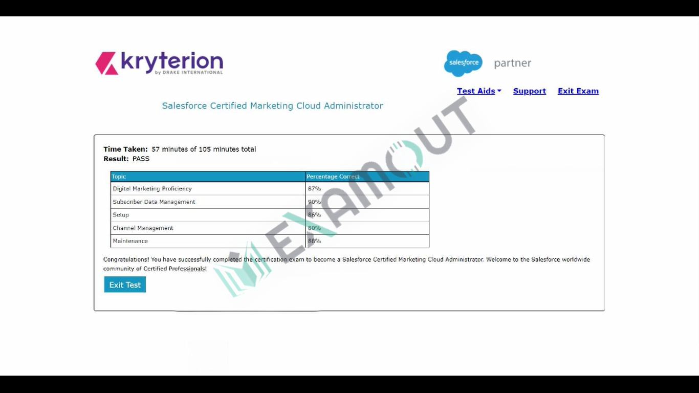 Marketers Marketing-Cloud-Administrator passing exam report 1
