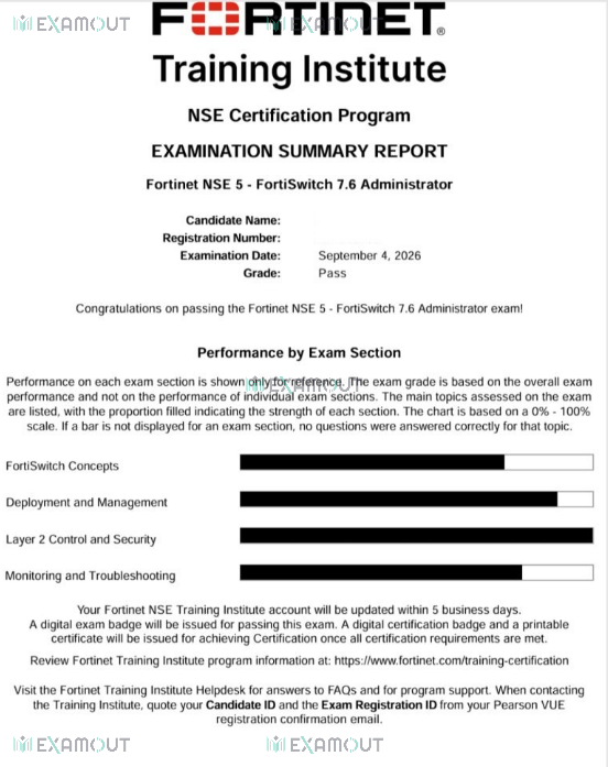 Fortinet Network Security Expert NSE5_FSW_AD-7.6 passing exam report 1