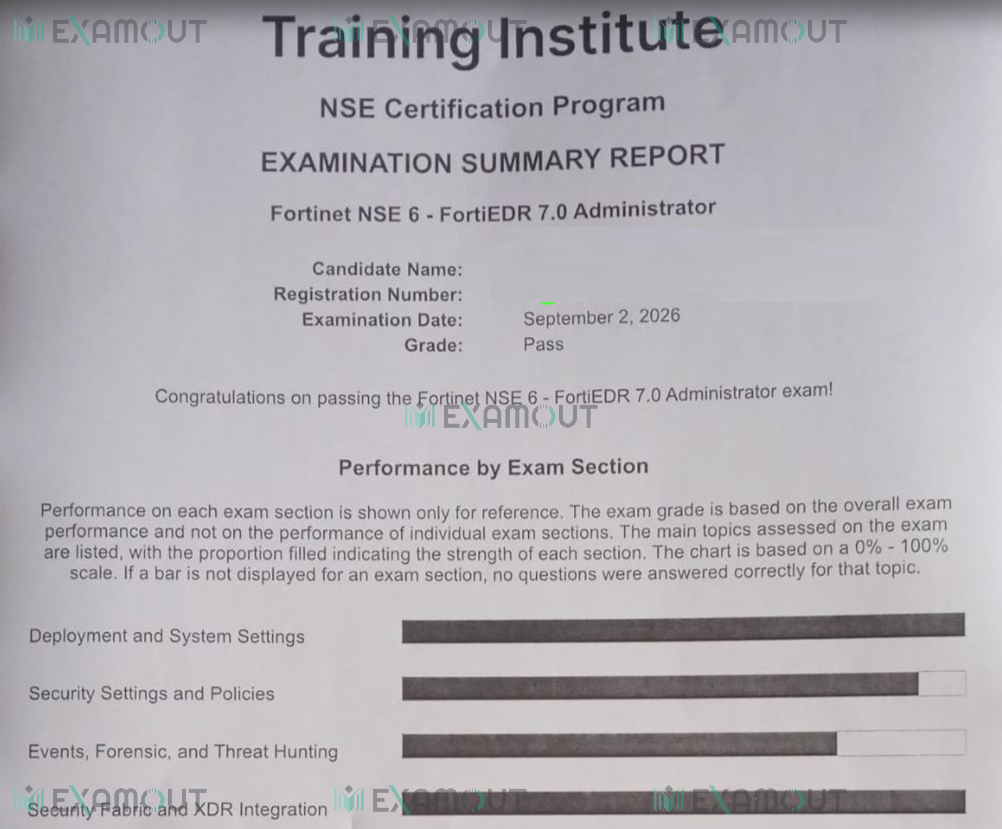 NSE 6 Network Security Specialist NSE6_EDR_AD-7.0 passing exam report 1