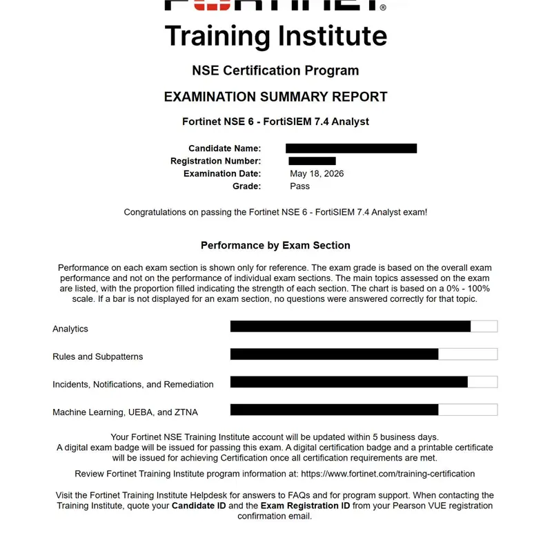 NSE 6 Network Security Specialist NSE6_FSM_AN-7.4 passing exam report 2