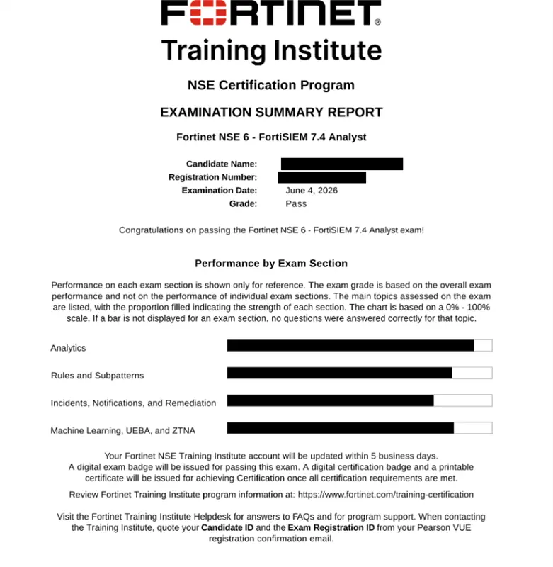 NSE 6 Network Security Specialist NSE6_FSM_AN-7.4 passing exam report 1