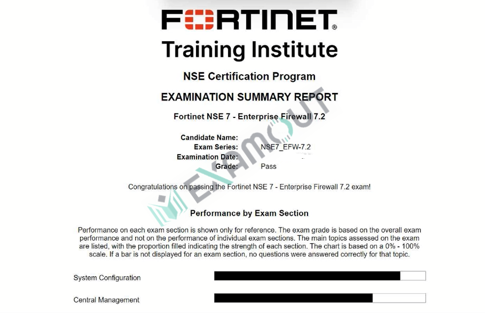 NSE 7 Network Security Architect NSE7_EFW-7.2 passing exam report 2