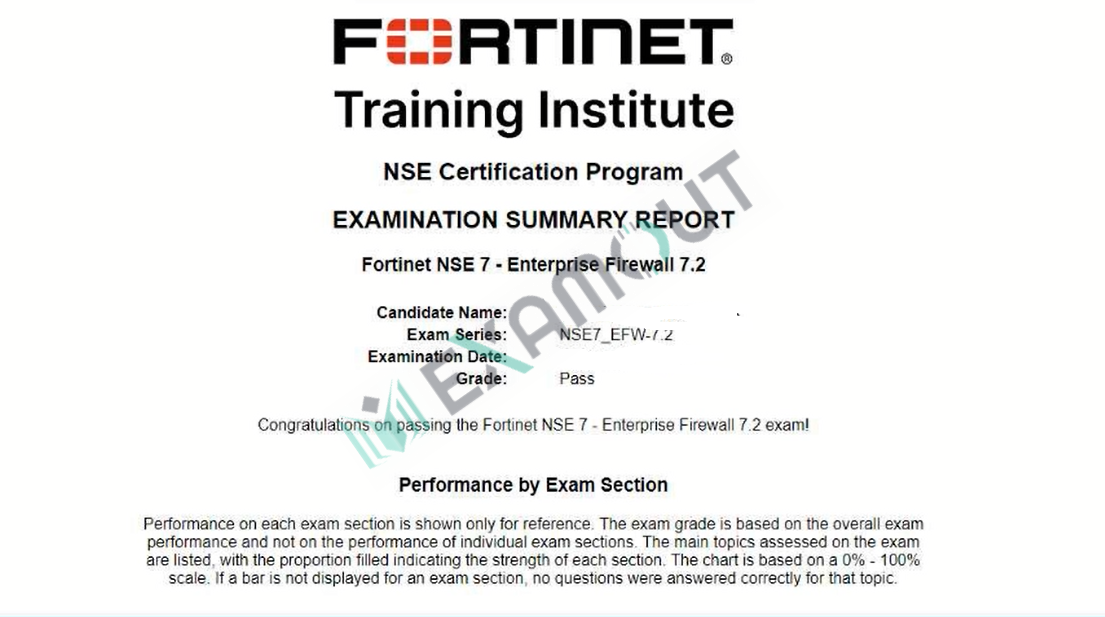 NSE 7 Network Security Architect NSE7_EFW-7.2 passing exam report 3