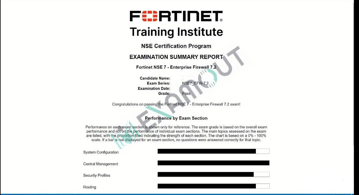 NSE 7 Network Security Architect NSE7_EFW-7.2 passing exam report 1