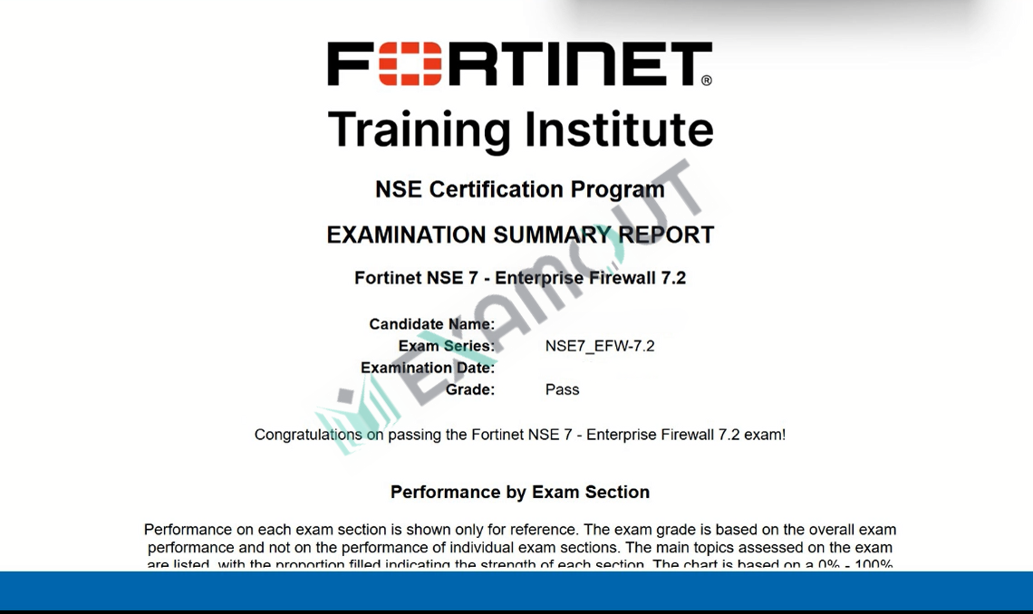 NSE 7 Network Security Architect NSE7_EFW-7.2 passing exam report 5