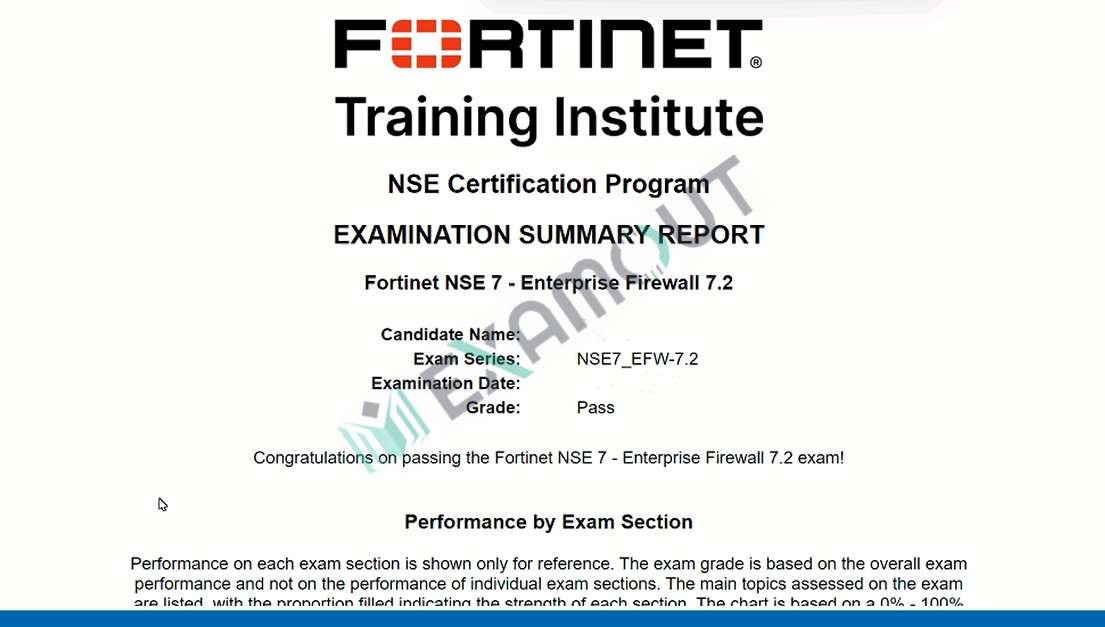 NSE 7 Network Security Architect NSE7_EFW-7.2 passing exam report 4