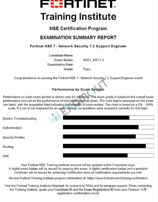 NSE 7 Network Security Architect NSE7_NST-7.2 passing exam report 1